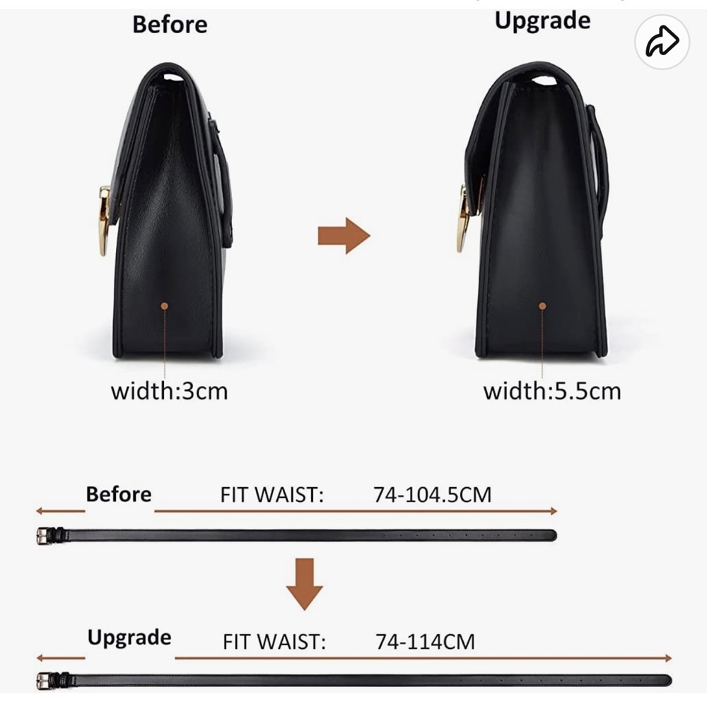 Black crossbody / Fanny pack - Picture 6 of 7